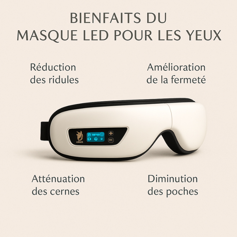 Zenovia™ Masseur Contour des Yeux